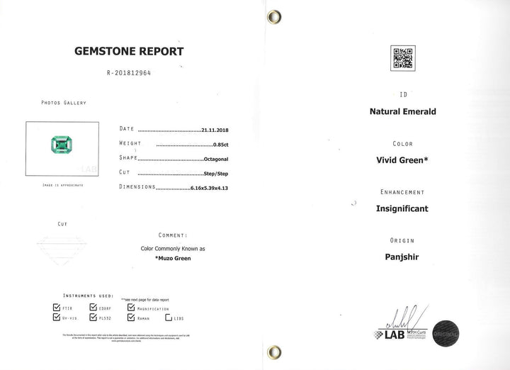 Panjshir Emerald #1118031
